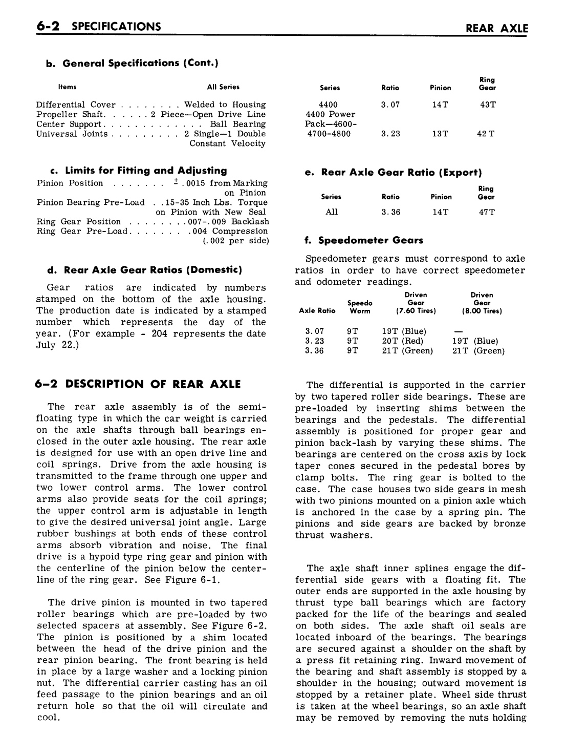 n_06 1961 Buick Shop Manual - Rear Axle-002-002.jpg
